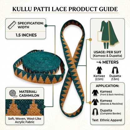 Kullu Patti lace (border) for suit cashmilon