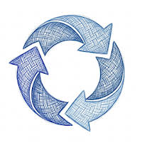 Recyclable